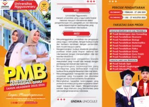 Read more about the article PENERIMAAN MAHASISWA BARU UNIVERSITAS NGGUSUWARU (UNSWA) RESMI DIBUKA!